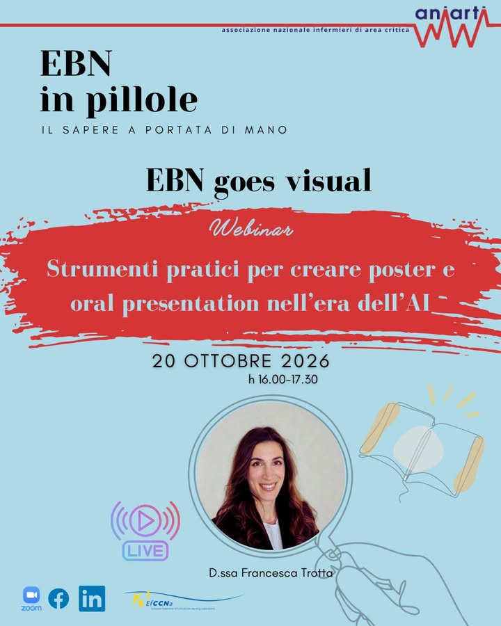 Aniarti